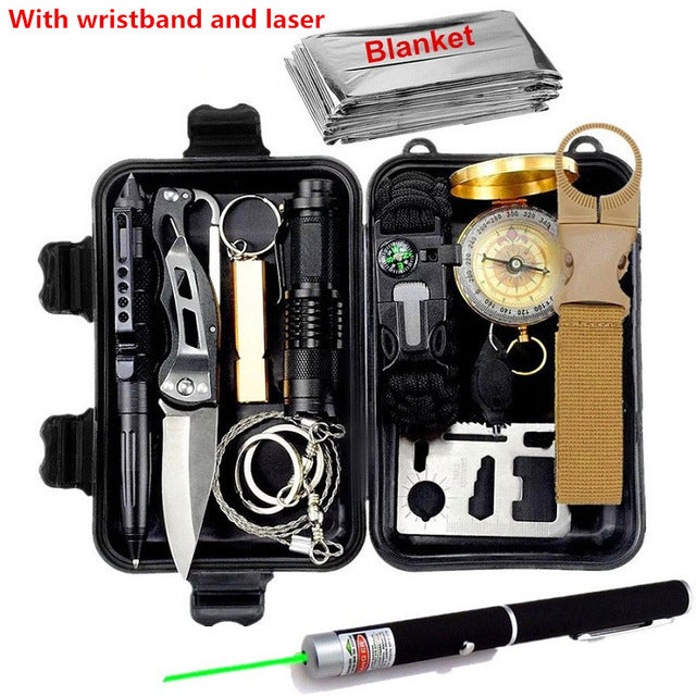 The Mini Survivalist Kit