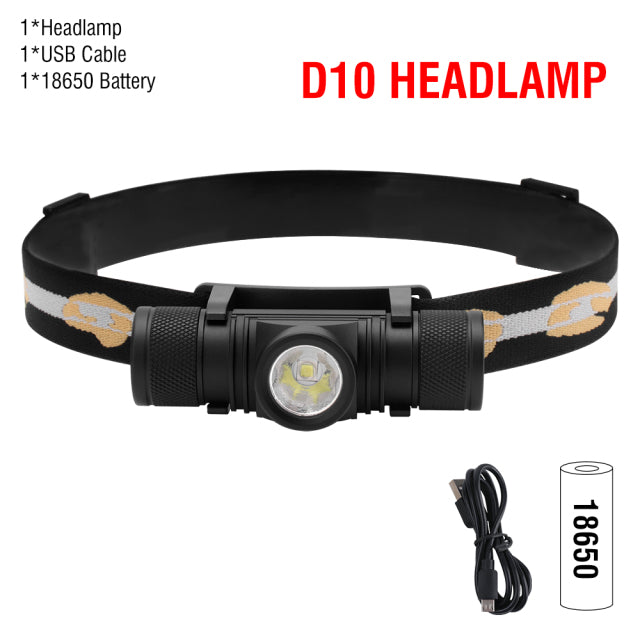 The Essential Water-Resistant Mini LED Headlight