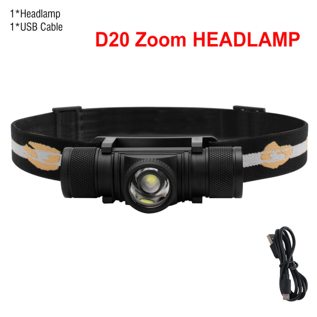 The Essential Water-Resistant Mini LED Headlight