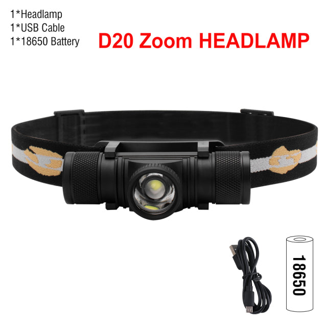 The Essential Water-Resistant Mini LED Headlight