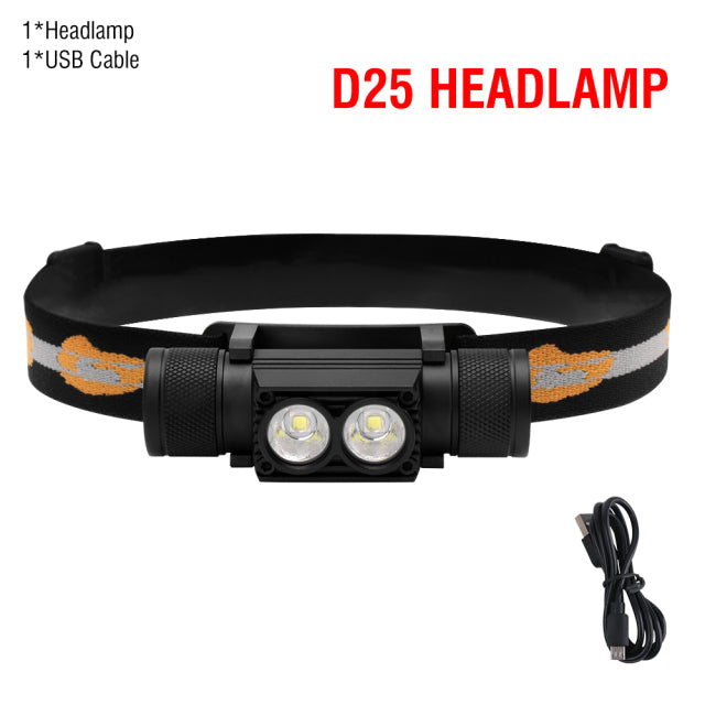 The Essential Water-Resistant Mini LED Headlight