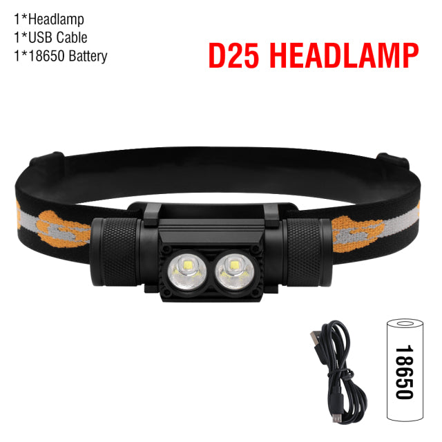 The Essential Water-Resistant Mini LED Headlight