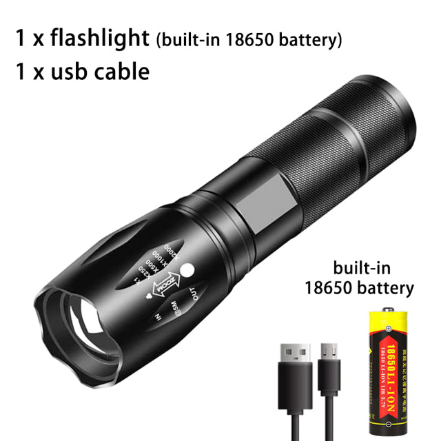 The USB-Rechargeable Outdoor Camping Flash Light