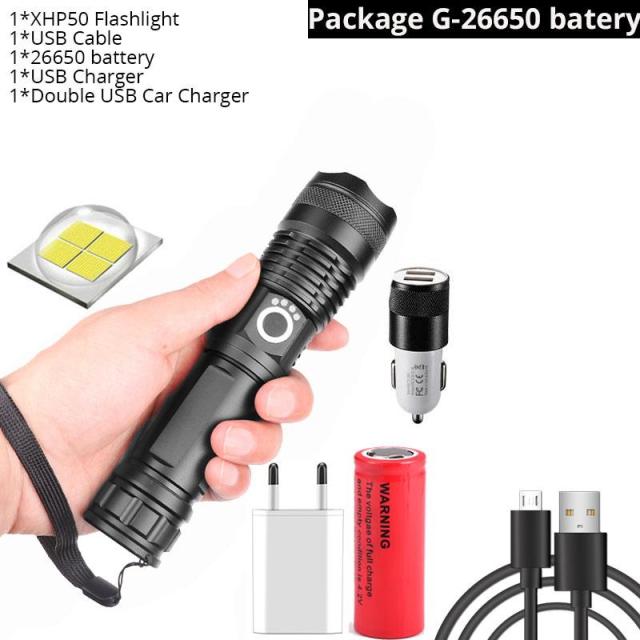 The Essential USB-Rechargable LED Flashlight