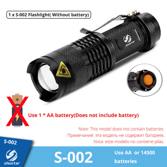 Mini Rechargeable LED Flashlight