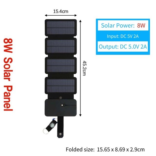 The Essential Survival 20W USB Foling Solar Panel Backpack