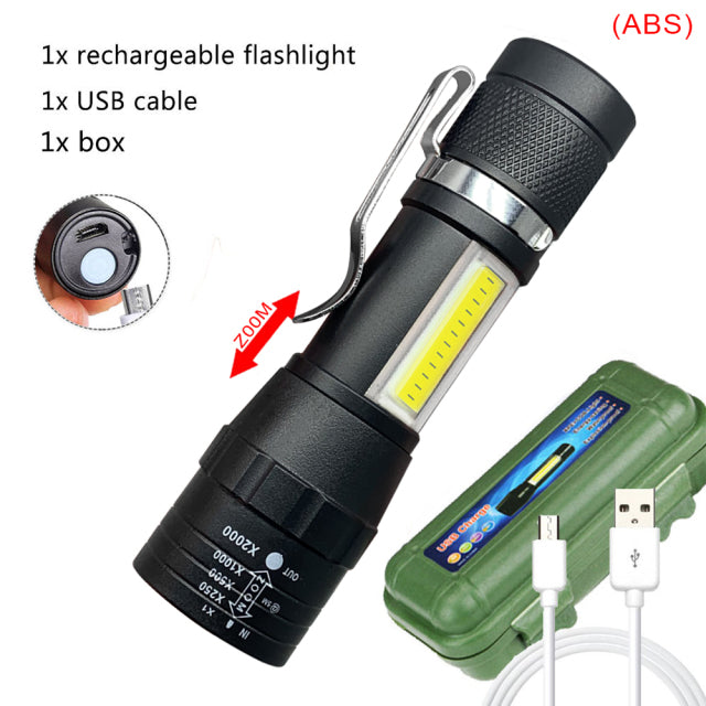 The Essential Compact Flashlight Kit