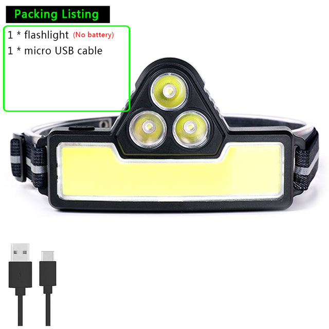 Xiwangfire COB+XPE LED Headlamp with Built-in Battery Headlight USB Rechargeable Lantern Dual Light Source Adjustment 2022 New