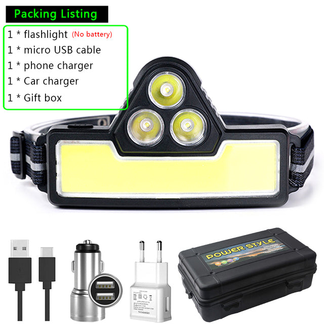 Xiwangfire COB+XPE LED Headlamp with Built-in Battery Headlight USB Rechargeable Lantern Dual Light Source Adjustment 2022 New